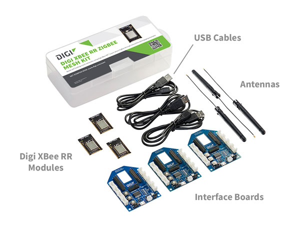 Carte de développement, Antenne, modem XBee, alimentation 12V, cordon USB