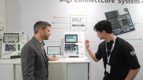 Digi ConnectCore : démonstration de l'IA et du MLOps