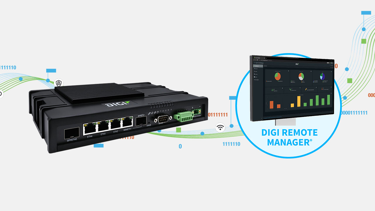 Digi IoT, solution 5G et edge computing