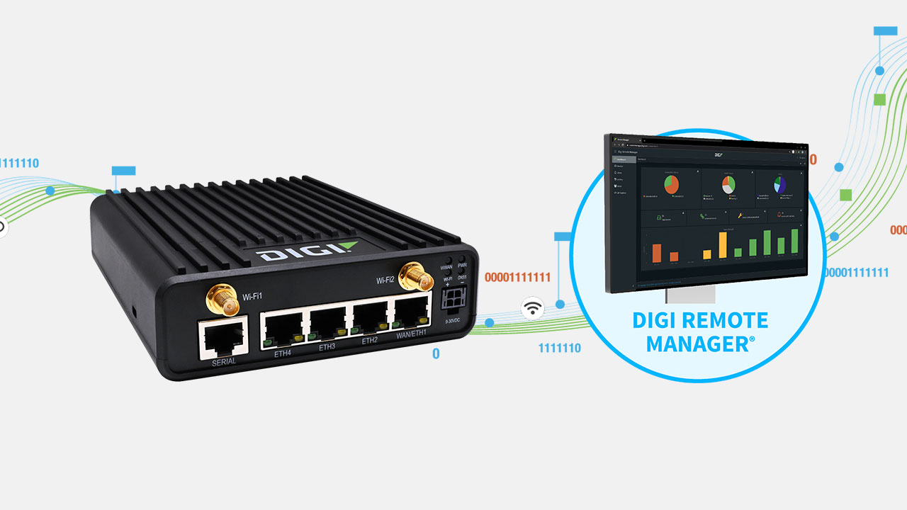 Routeur cellulaire Digi IX25 pour l'edge computing 5G