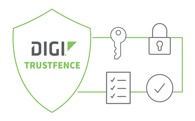 Cadre de sécurité Digi TrustFence