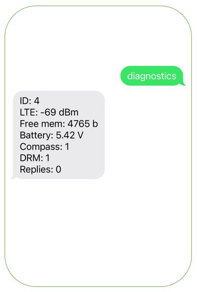 Diagnostic des rovers terrestres