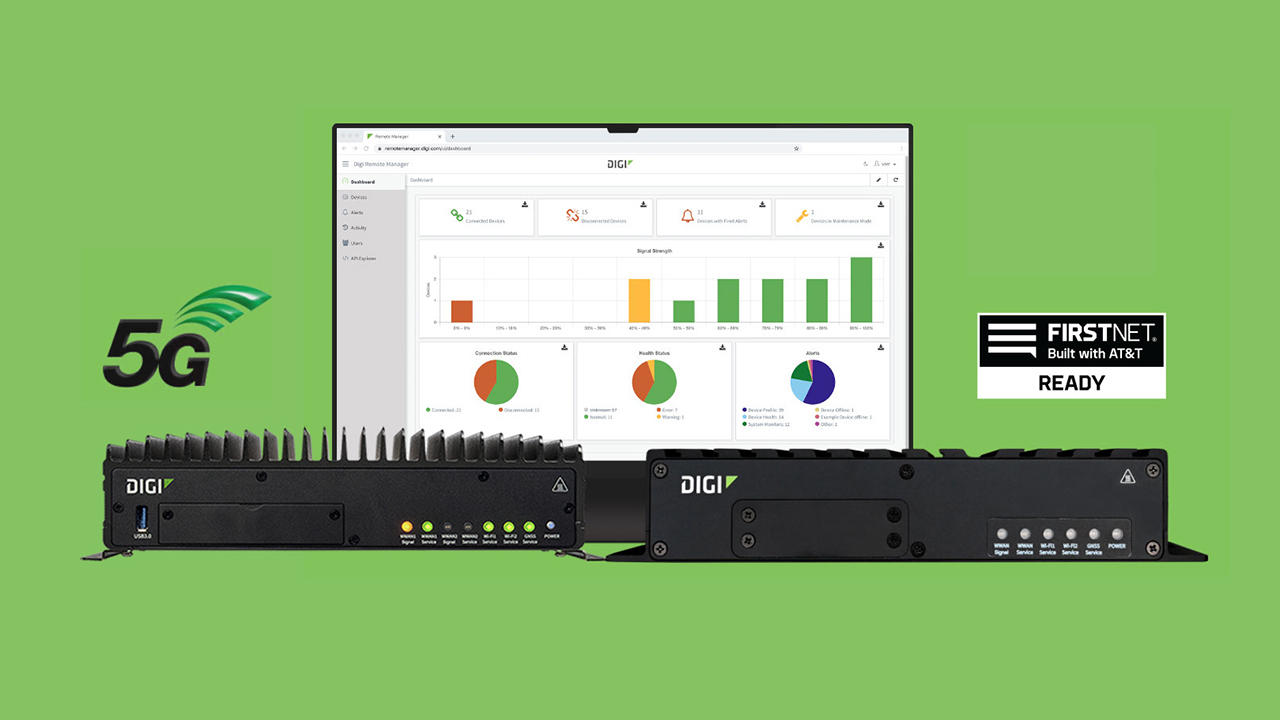 Digi TX64 5G et TX64 5G Rail