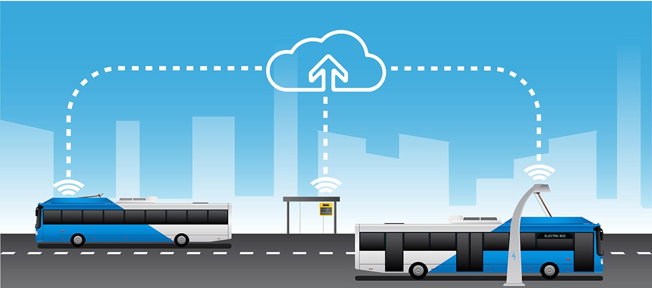 Systèmes de transit connectés