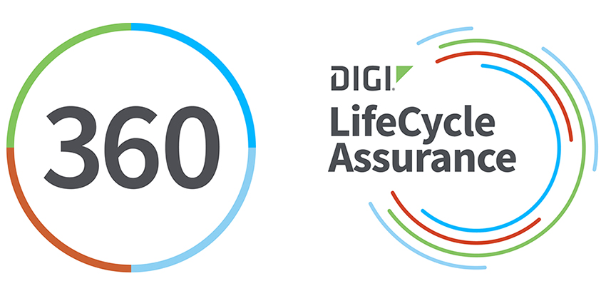 Logos Digi 360 et LifeCycle Assurance