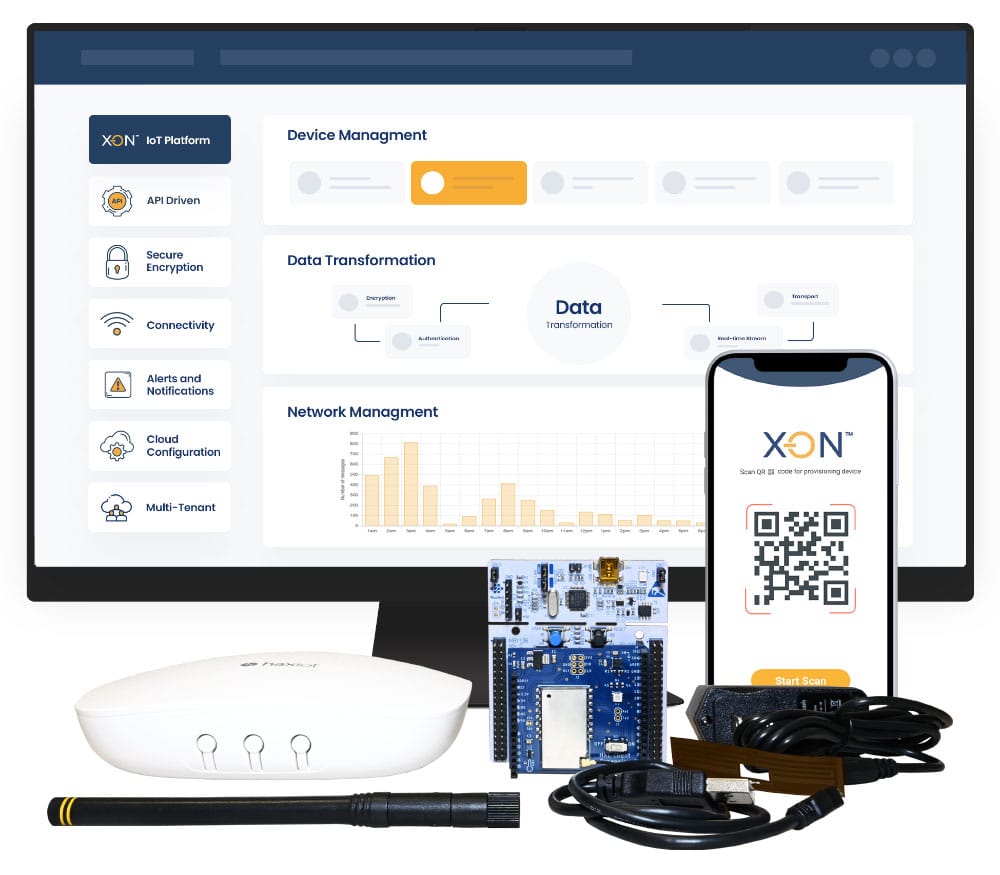 Kit de démarrage Digi LoRaWAN