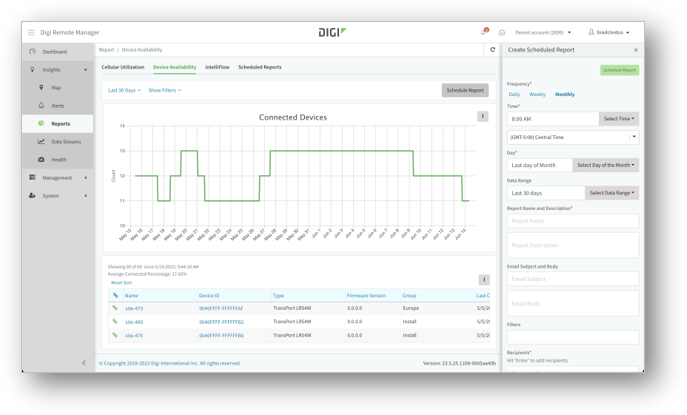 Rapports programmés dans Digi Remote Manager