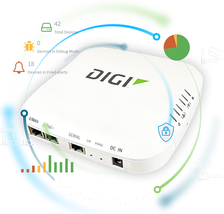 Digi EX50 Routeur cellulaire d'entreprise 5G