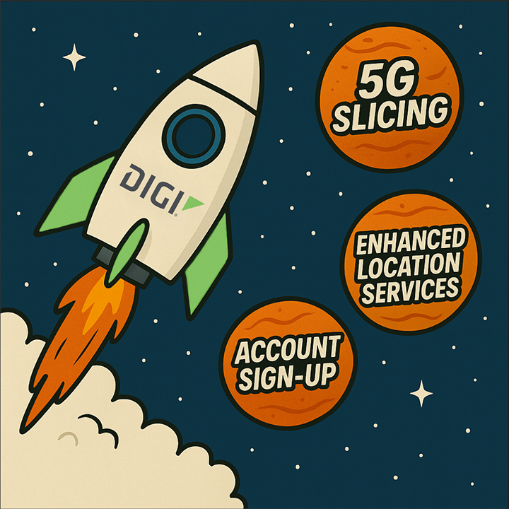 Découpage du réseau 5G