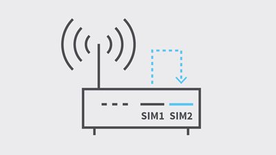 Basculement de carte SIM