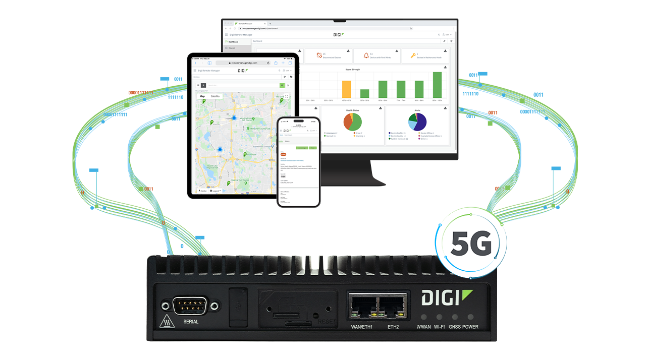 Digi TX40 et Digi Remote Manager