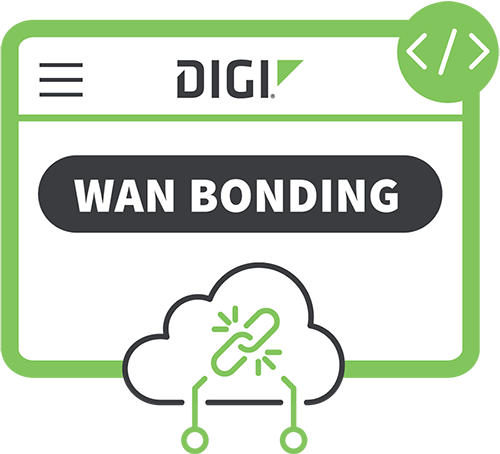 Liaison Digi WAN