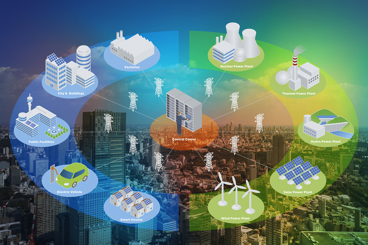 Quest Ce Que Le Smart Grid Et Comment Est Il Rendu Possible Par Iot