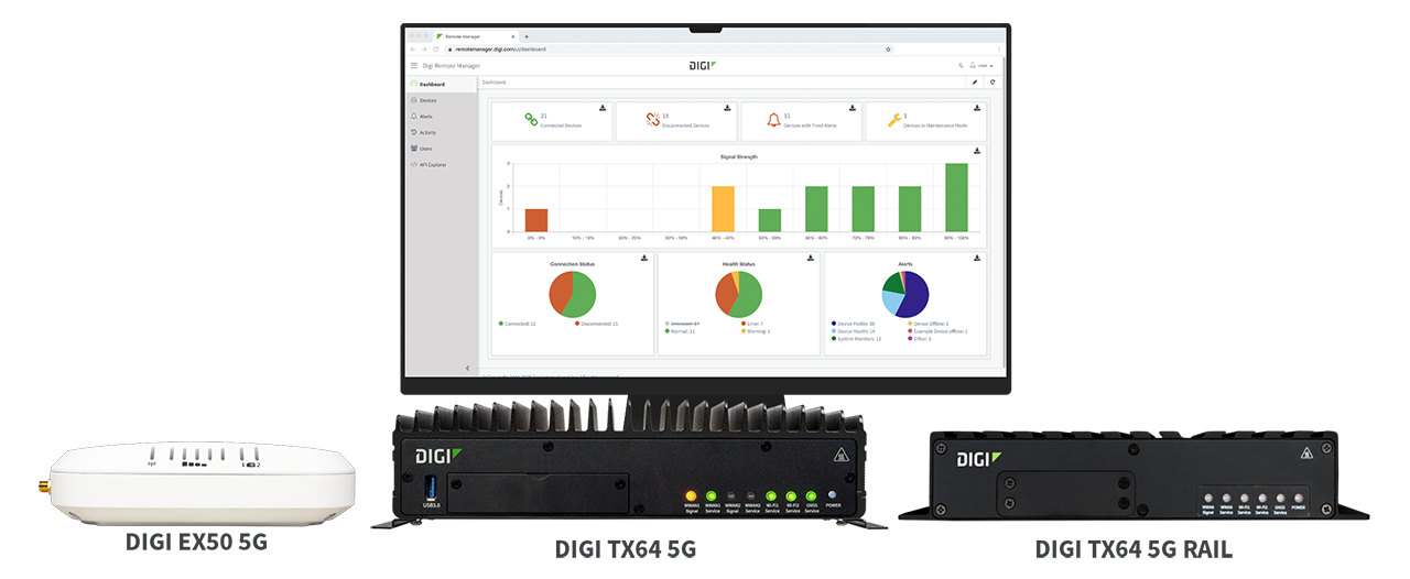 Solutions Digi 5G