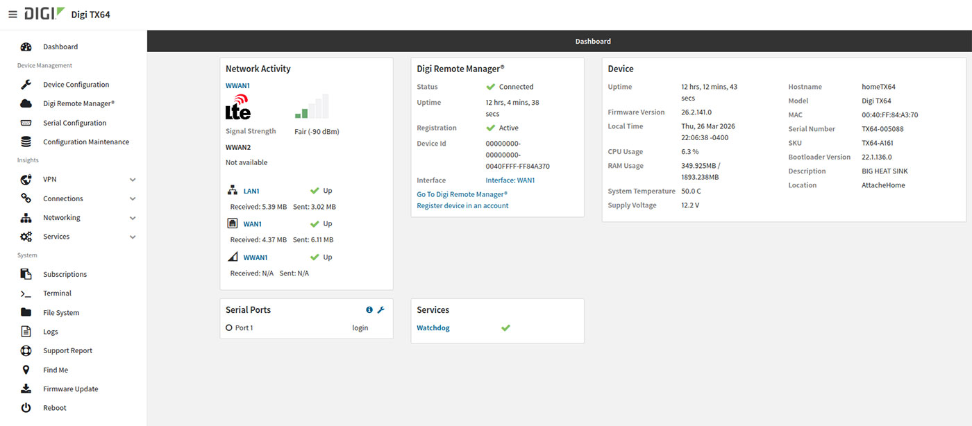 Nouveau tableau de bord de l'interface utilisateur Web pour la gestion des droits numériques (DRM)