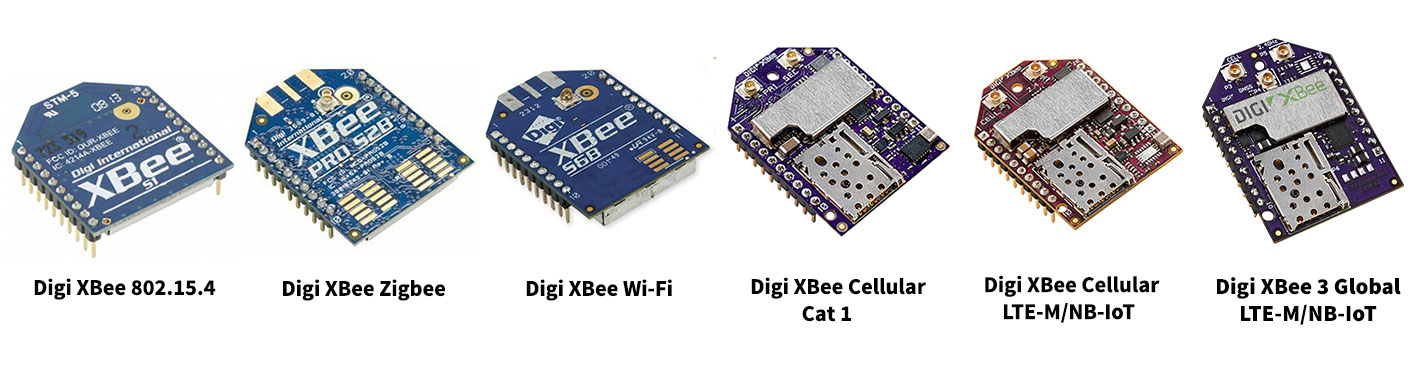 L'évolution de XBee - XBee au fil des ans