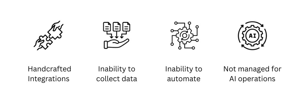 Les défis liés à l'évolutivité de l'IA