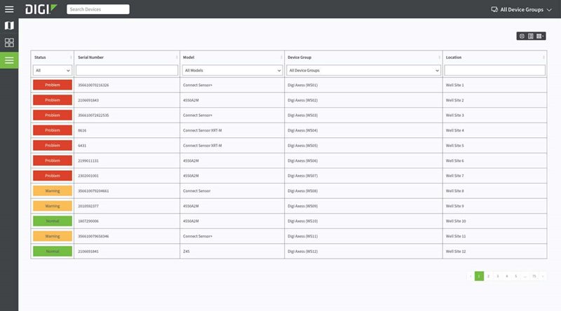 liste des appareils digi-axess.jpg