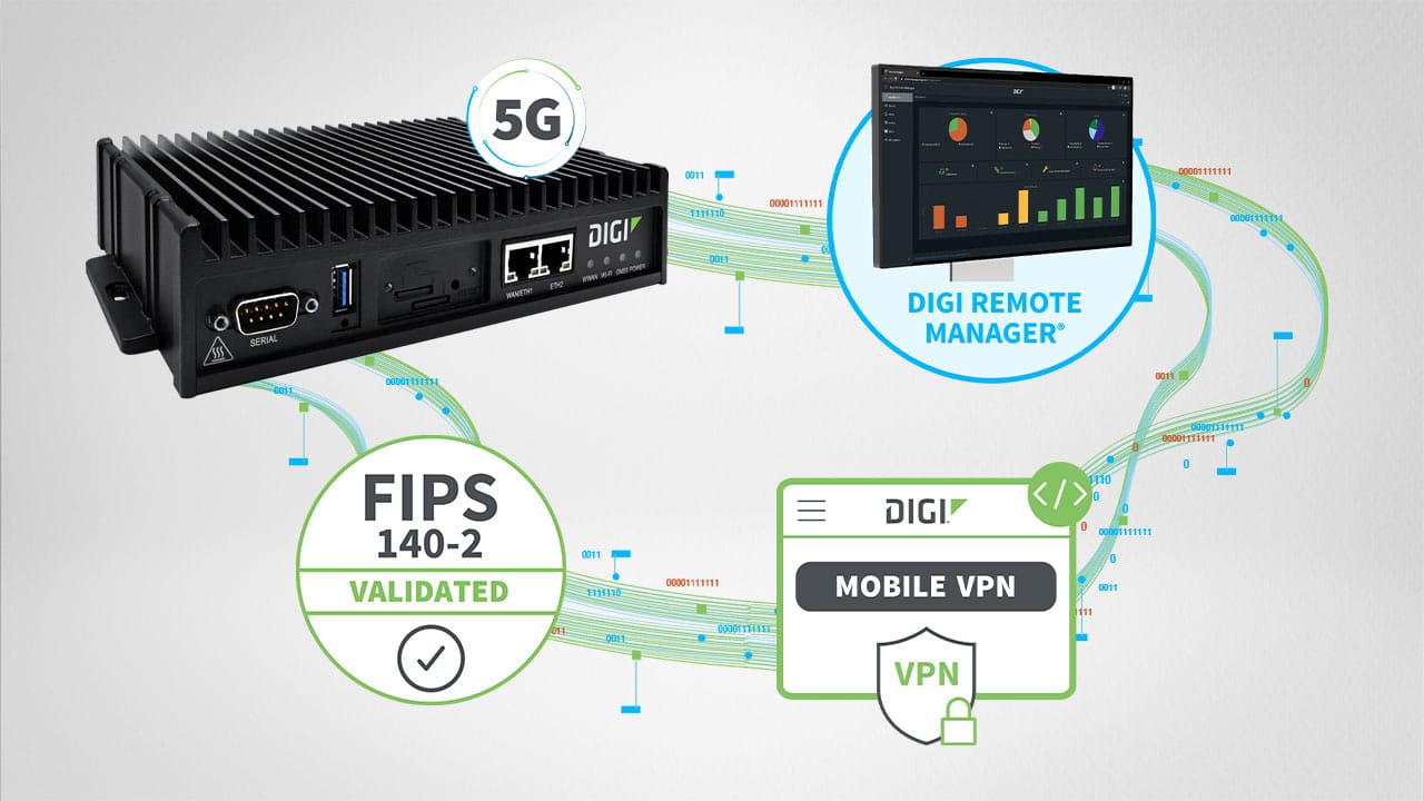 Digi International améliore la connectivité sécurisée de la sécurité ...