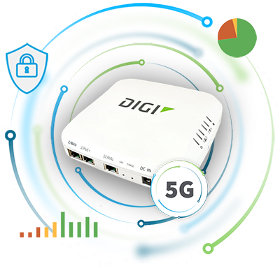 Routeur Internet 5G, Diffusion professionnelle et transfert de fichiers