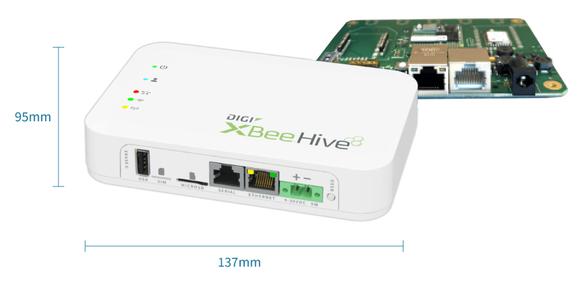 Dispositif Digi XBee Hive avec ports et voyants lumineux, présenté avec des dimensions de 95 mm par 137 mm.