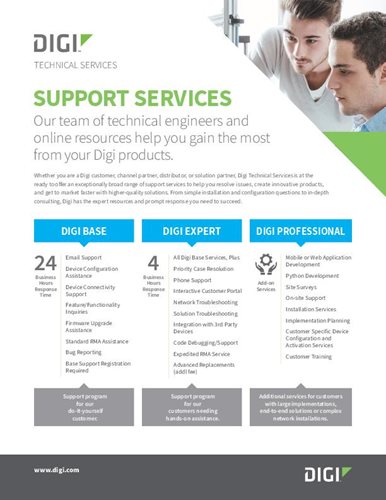 Support Services Datasheet