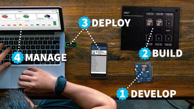 Digi XBee Tools : Développer, construire, déployer et gérer des applications sans fil