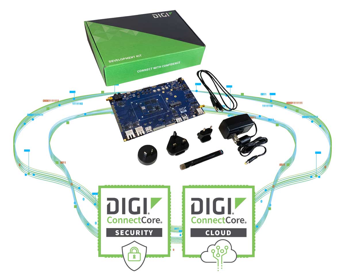 Kit de développement Digi ConnectCore avec carte de développement et module SOM sans fil Digi ConnectCore , comprenant une licence d'un an pour Digi ConnectCore Services Premium et un compte d'essai pour Digi ConnectCore Services.