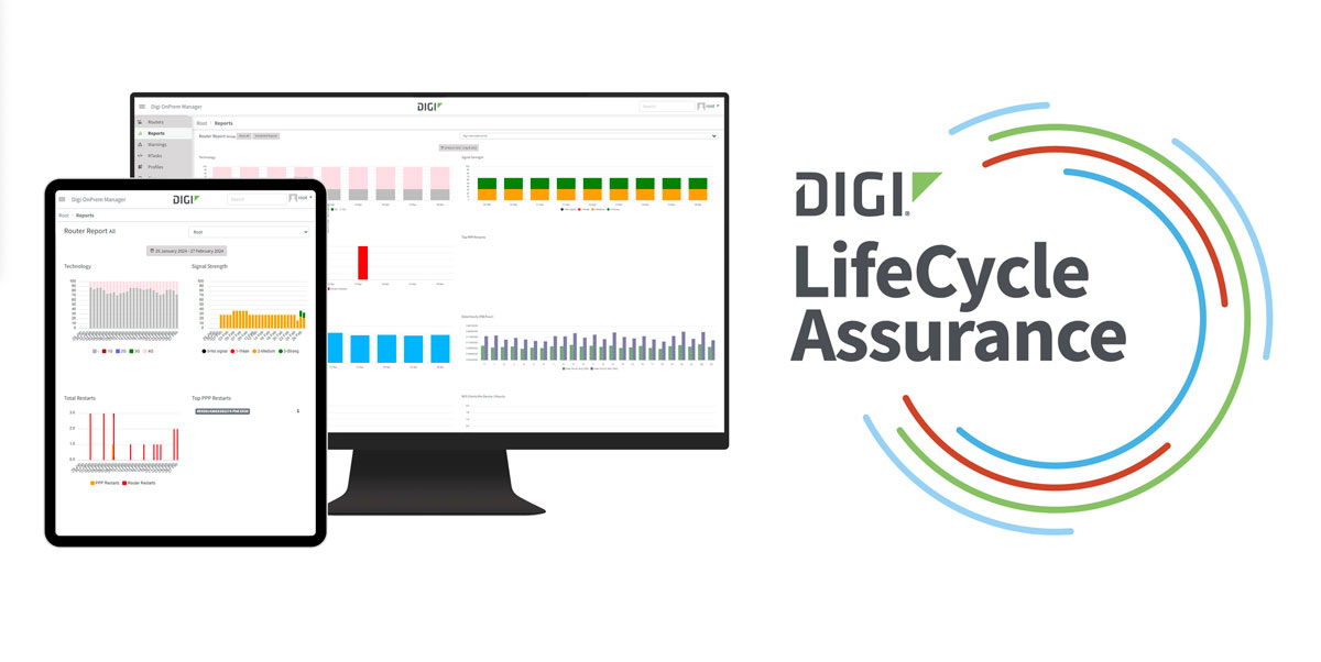 SKU : DIGI-IM-LCAP-SERVER-1YR